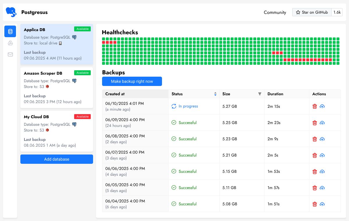 Postgresus : L'Automatisation des Backups PostgreSQL Devient Enfin Simple, Sécurisée et Gratuite